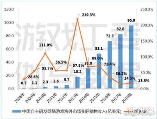 推动全球国际化产业合作 2024 ChinaJoy BTOB出海正当时！