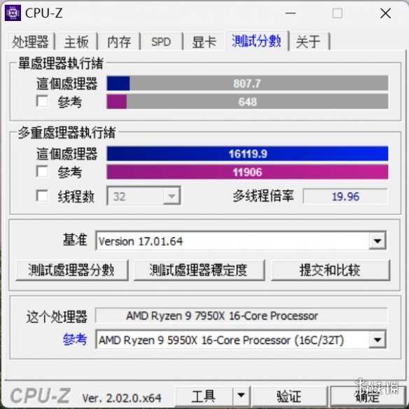 完美激发ZEN4潜能！性能怪兽MAG B650m迫击炮主板