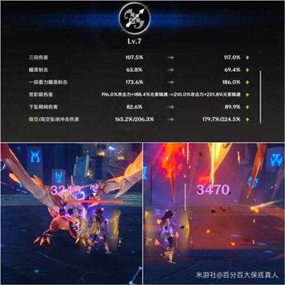 【原神】V5.2攻略 | 四星主C要练么？我们看看赛索斯！