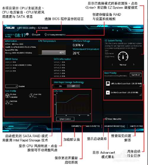 详细的华硕bios设置图解