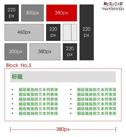 网站策划 网站要素:内容、功能、表现