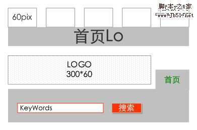 网站策划 网站要素:内容、功能、表现