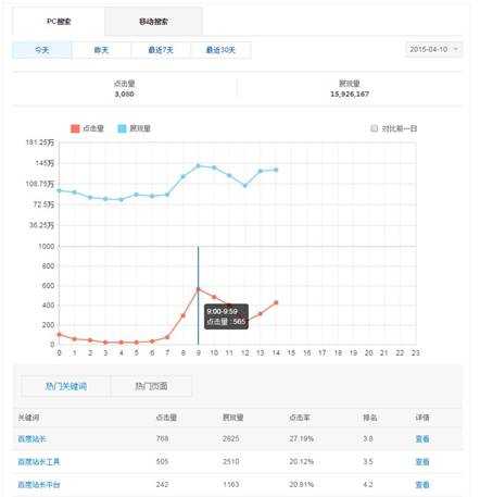 百度将逐步取消referer 流量与关键词工具升级在即