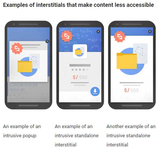 谷歌即将降低含有弹窗广告的移动网站排名