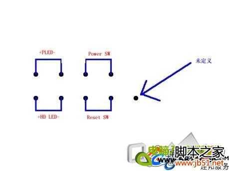 电脑机箱与主板连线教程